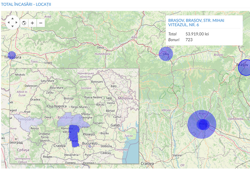 Capturi de ecran ale aplicației web UpCon